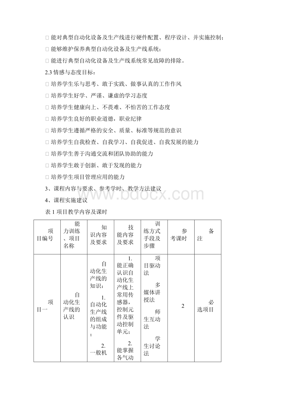 自动化生产线课程标准.docx_第3页