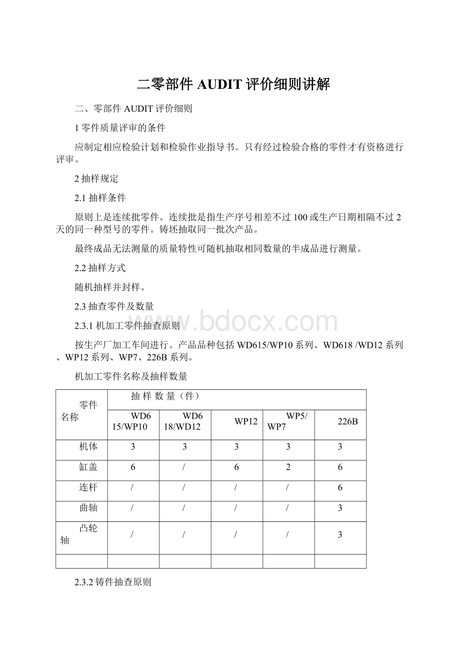 二零部件AUDIT评价细则讲解.docx