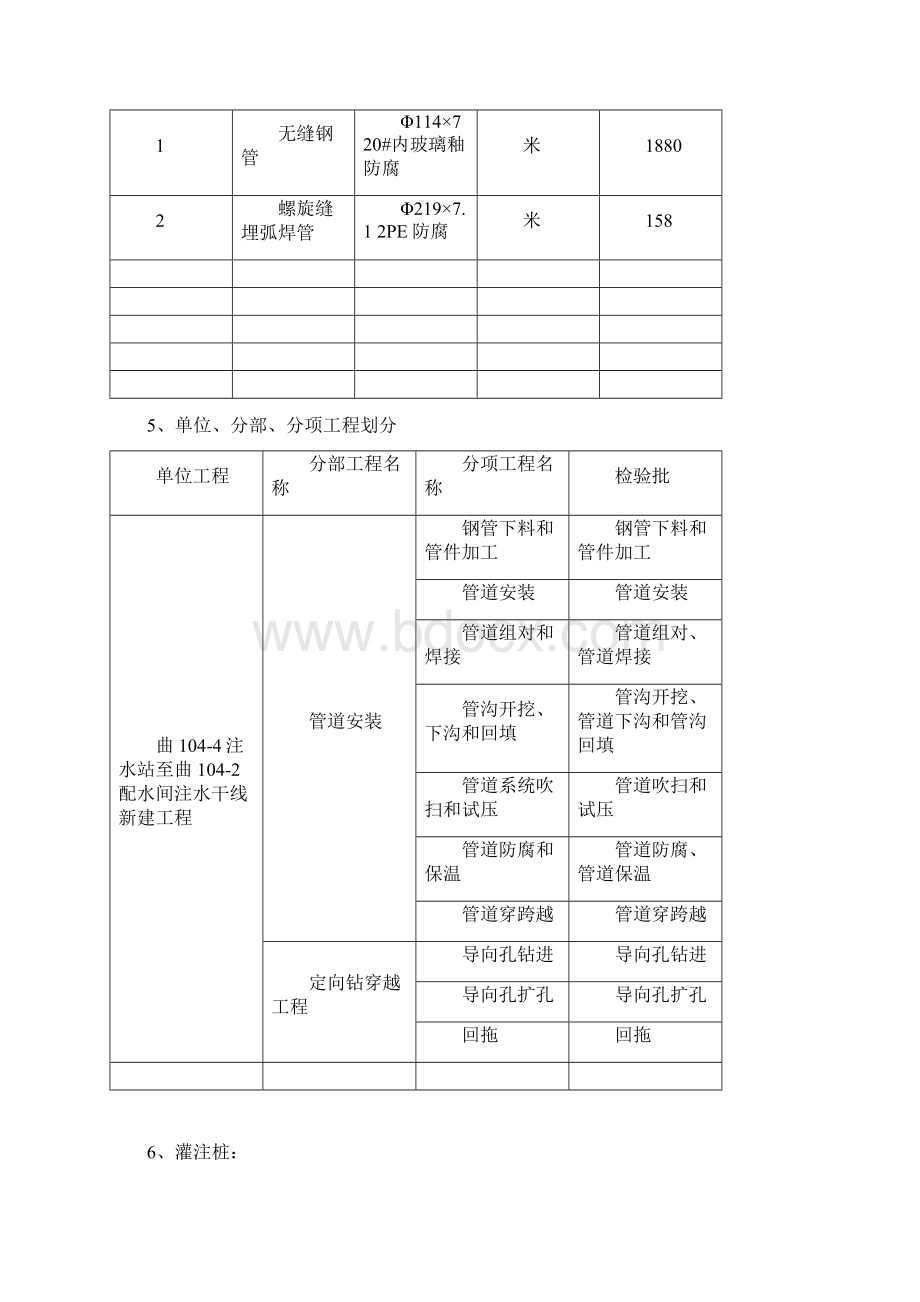 配水间注水干线施工组织设计.docx_第3页