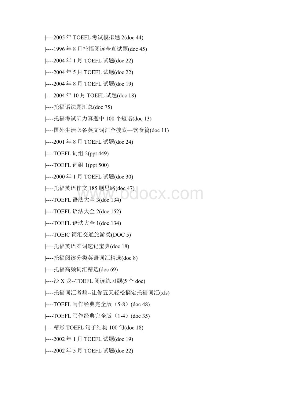 整理的英语学习资料强烈推荐.docx_第3页