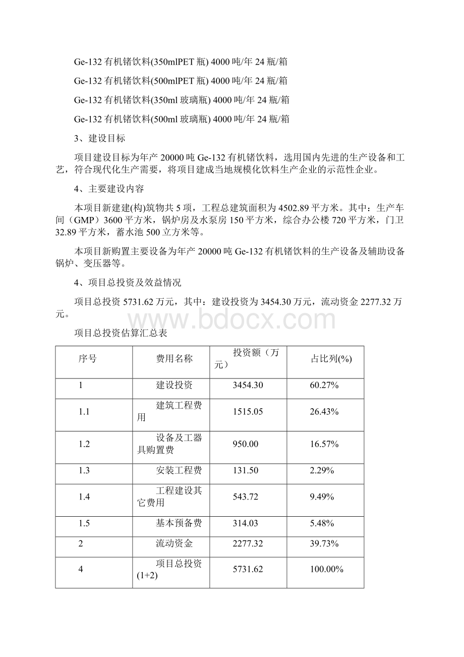 年产0吨有机锗饮料建设项目可行性研究报告文档格式.docx_第3页