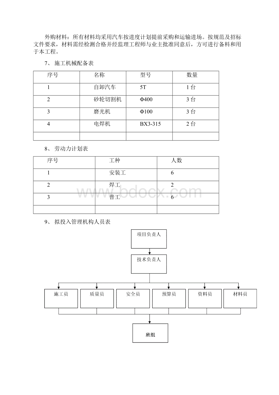 交通安全牌制作及安装服务方案.docx_第3页