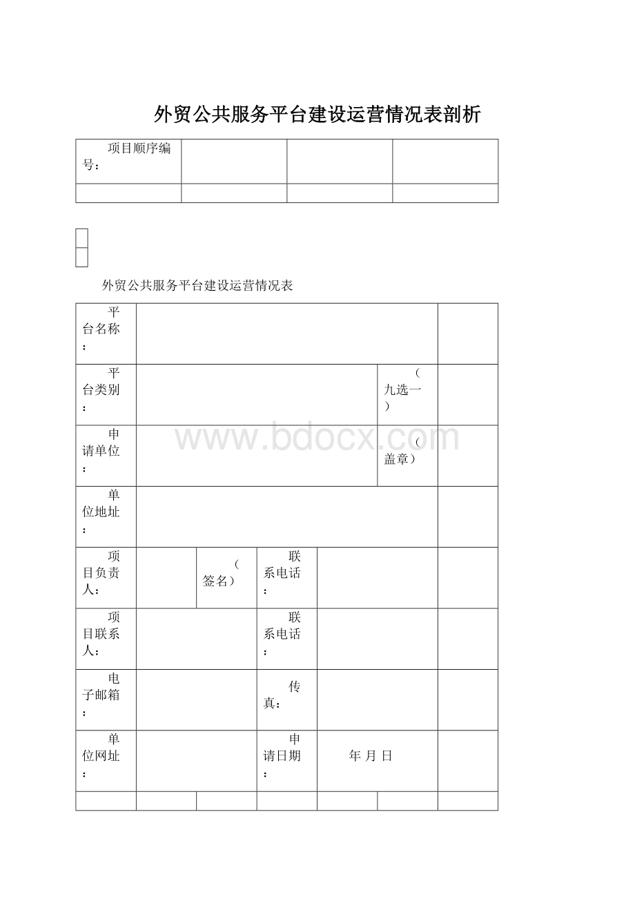 外贸公共服务平台建设运营情况表剖析.docx_第1页