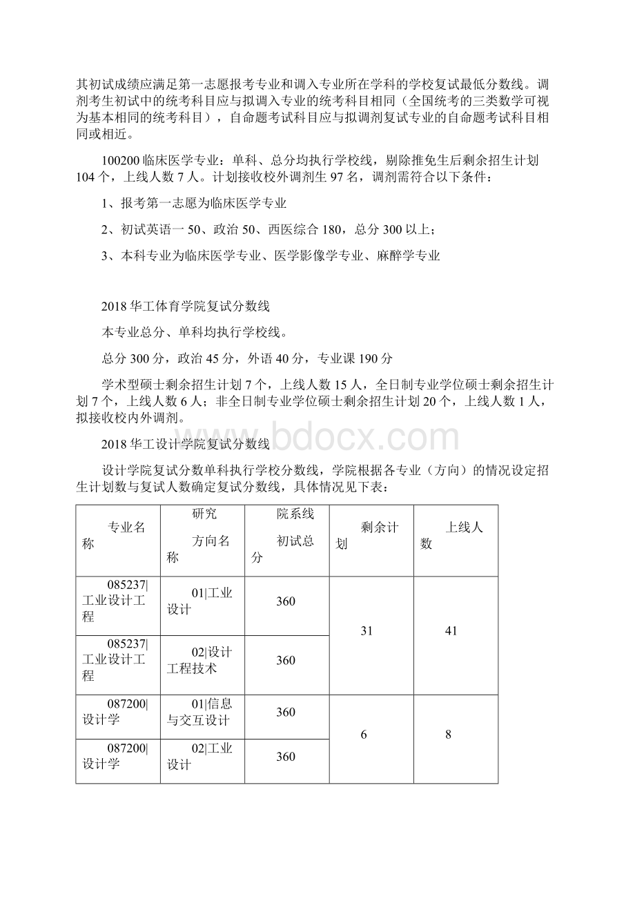 历年华南理工大学各专业考研进入复试分数线的情况.docx_第3页