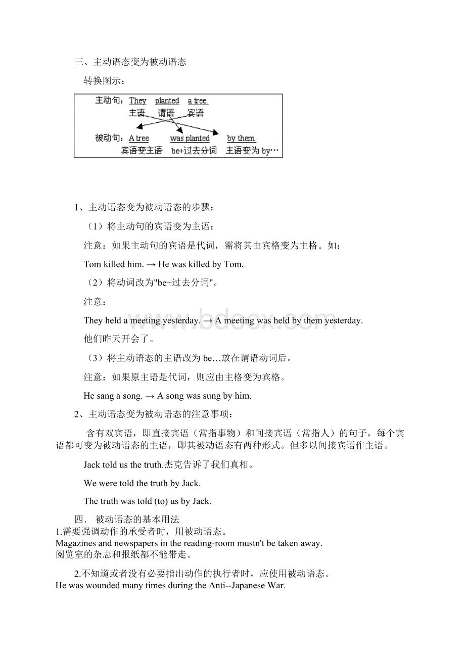 最全初中英语语法之被动语态Word文档下载推荐.docx_第2页