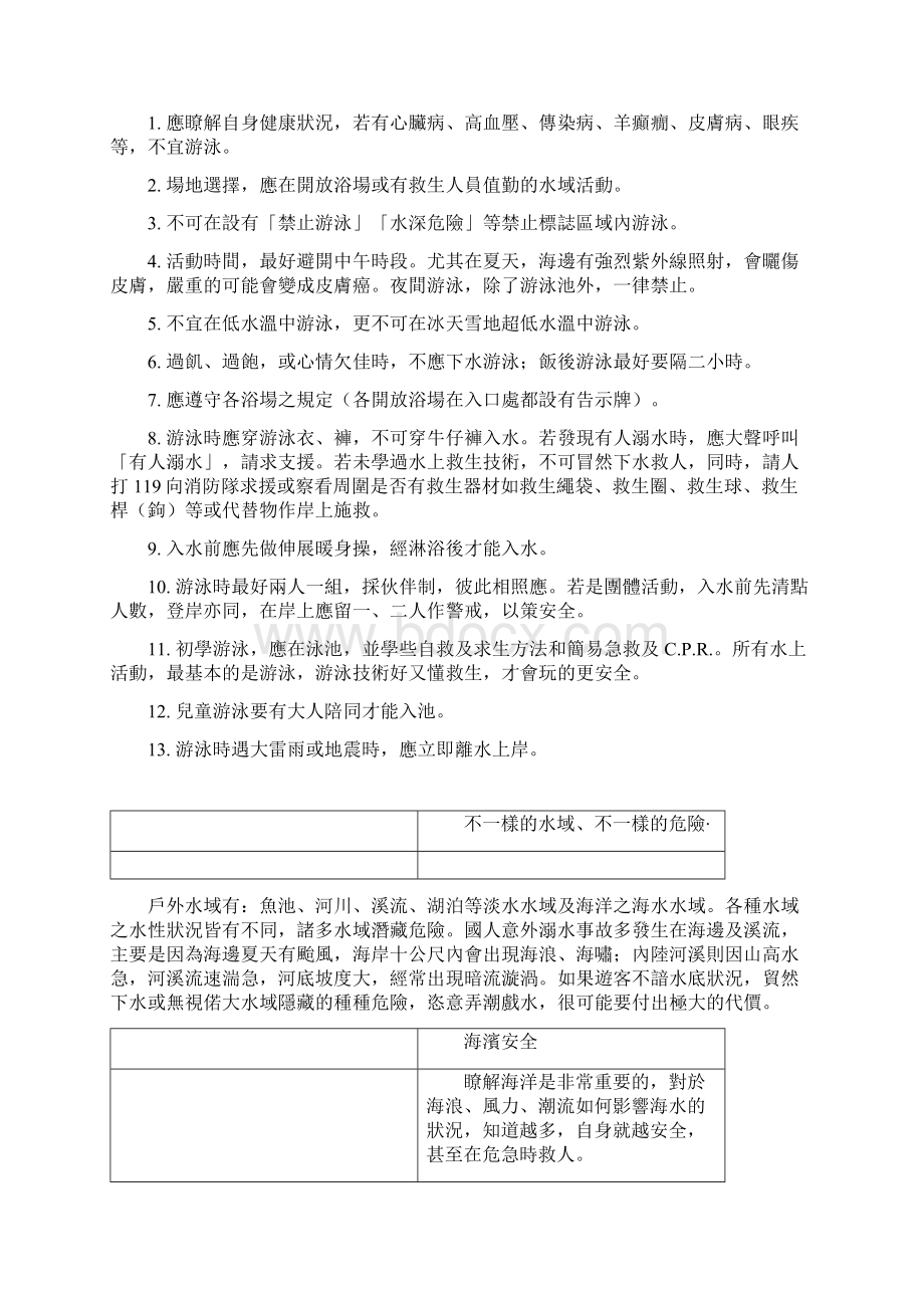 水上安全意识华南高商Word格式文档下载.docx_第2页