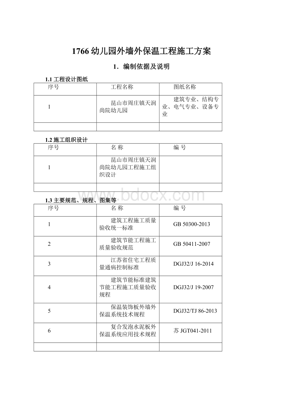 1766幼儿园外墙外保温工程施工方案Word格式文档下载.docx