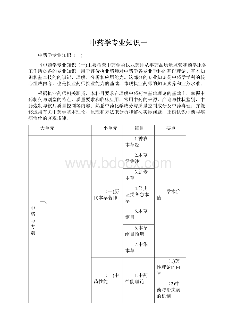 中药学专业知识一.docx