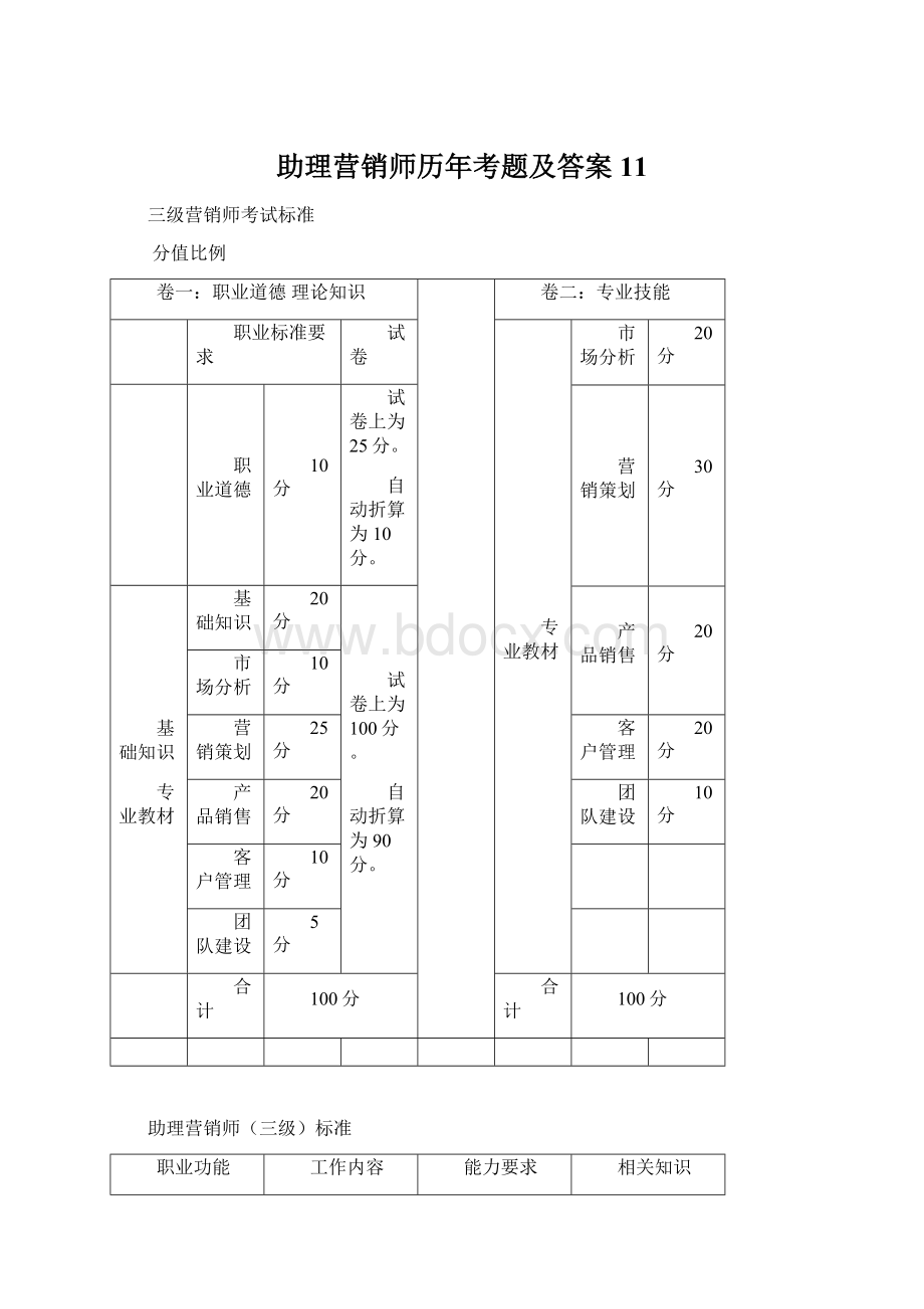 助理营销师历年考题及答案11Word下载.docx_第1页