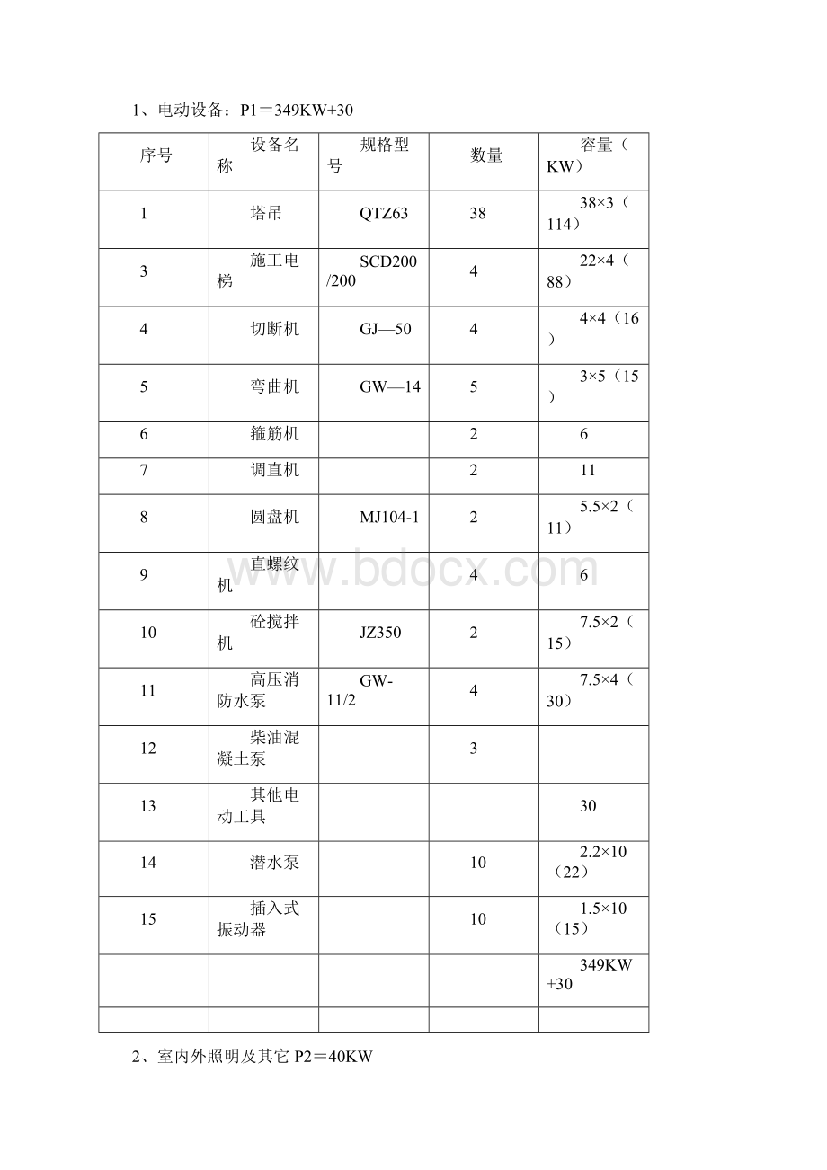 临时用电施工方案.docx_第3页