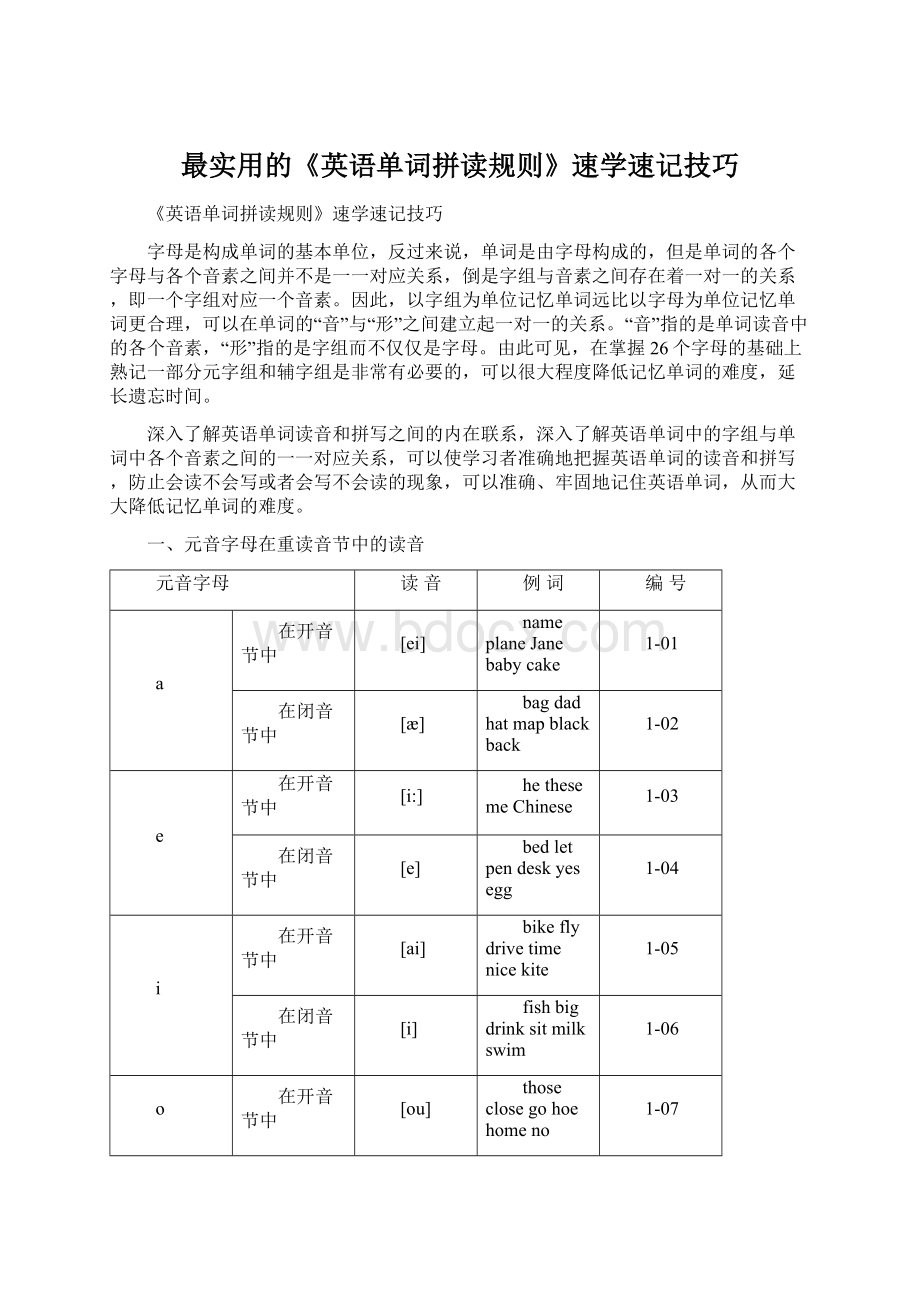 最实用的《英语单词拼读规则》速学速记技巧Word文档下载推荐.docx