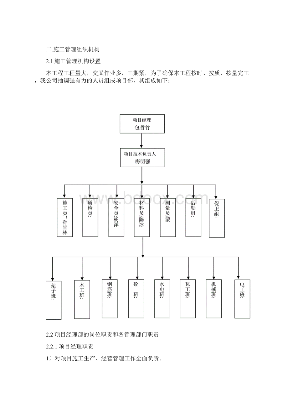 依兰阁工程实施性总体施工组织设计2.docx_第3页