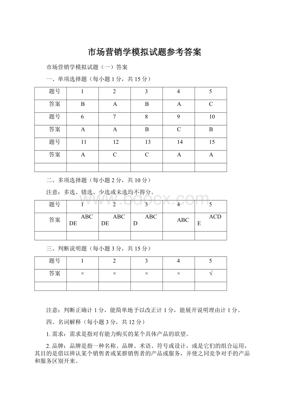 市场营销学模拟试题参考答案.docx