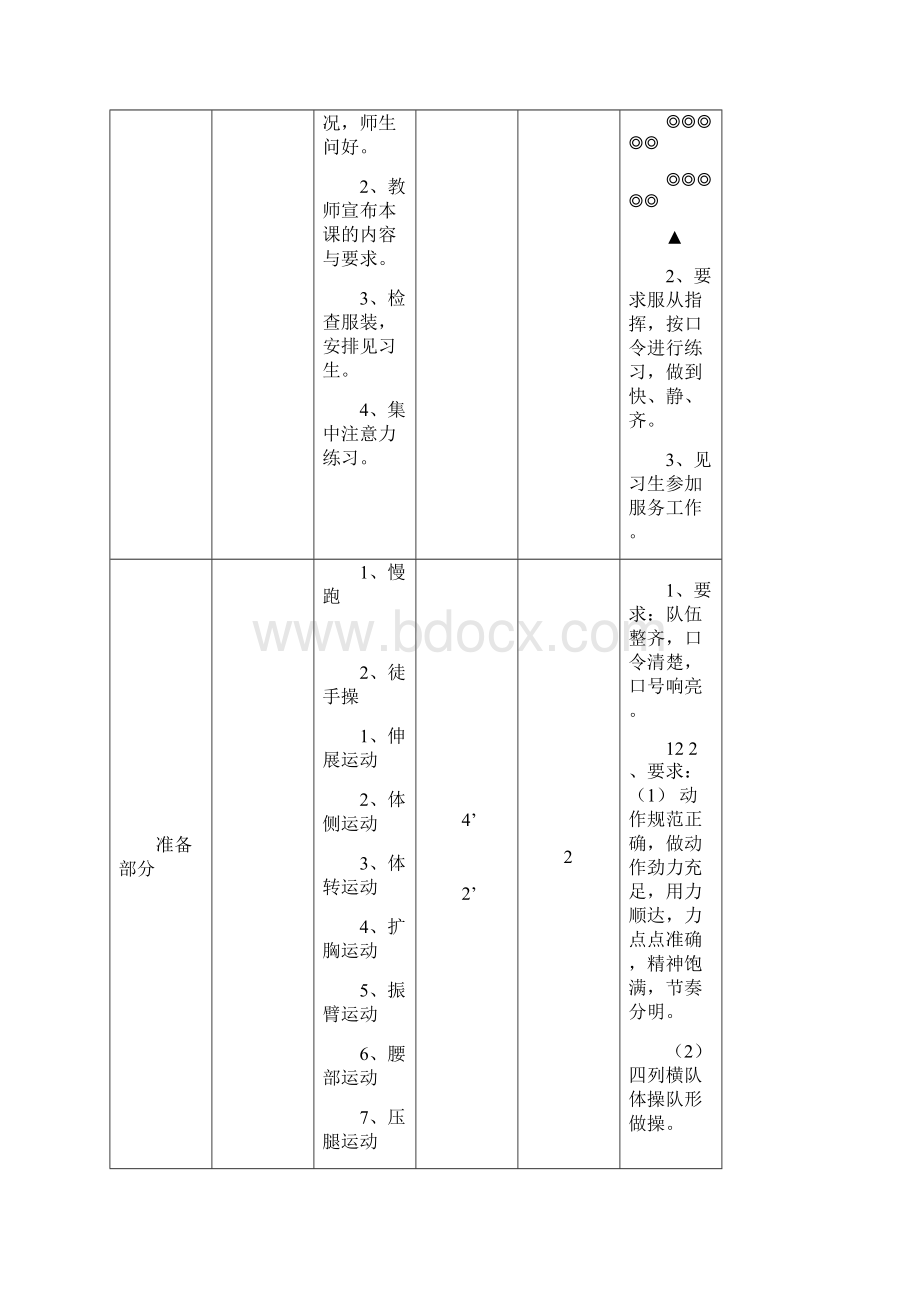 初一体育课全套教案.docx_第3页