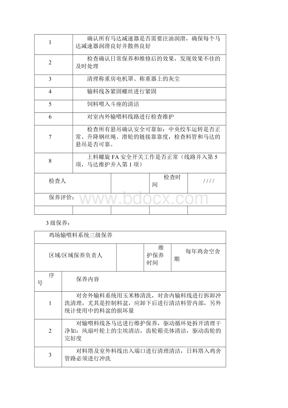 输喂料线保养.docx_第3页