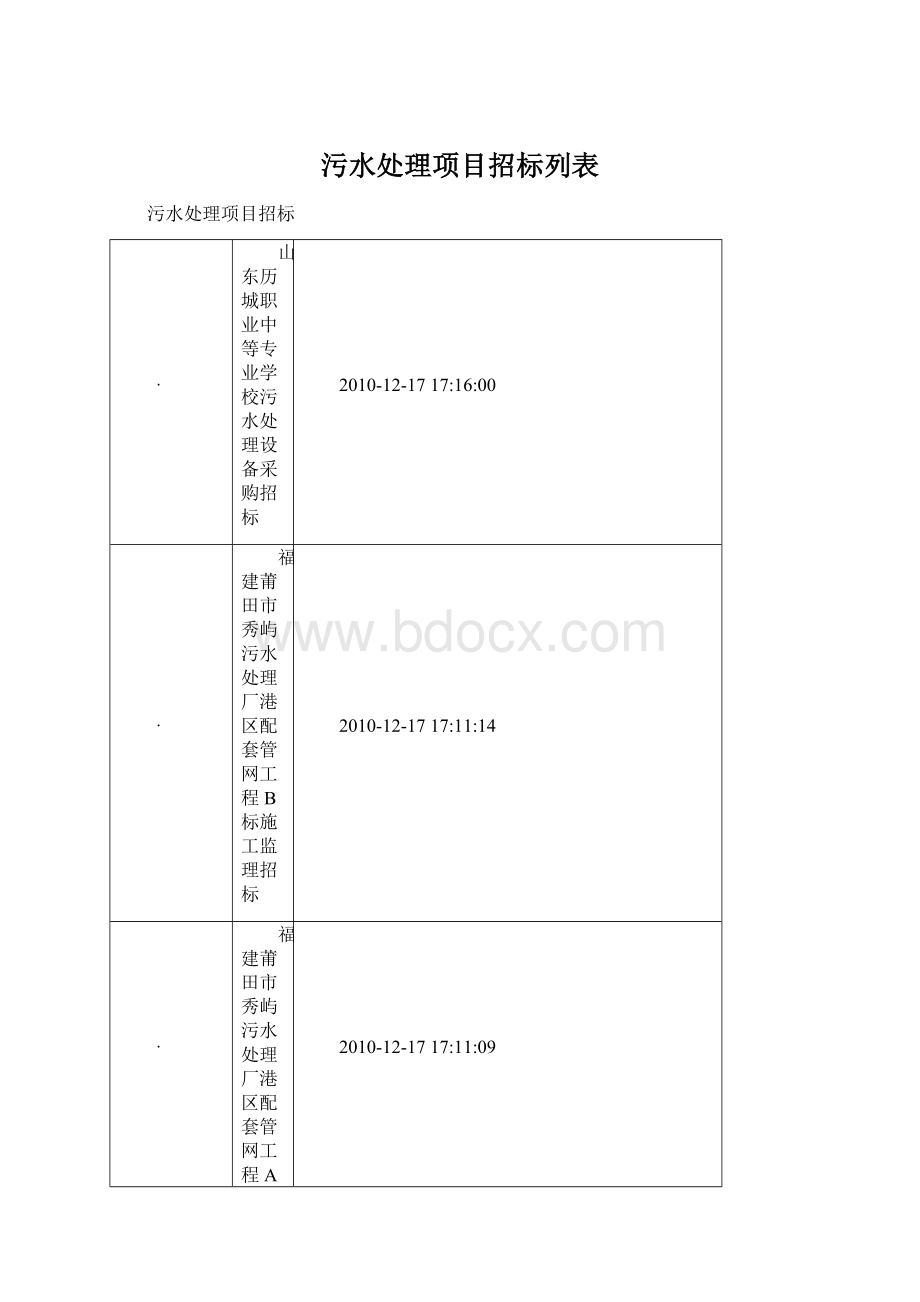 污水处理项目招标列表Word格式文档下载.docx