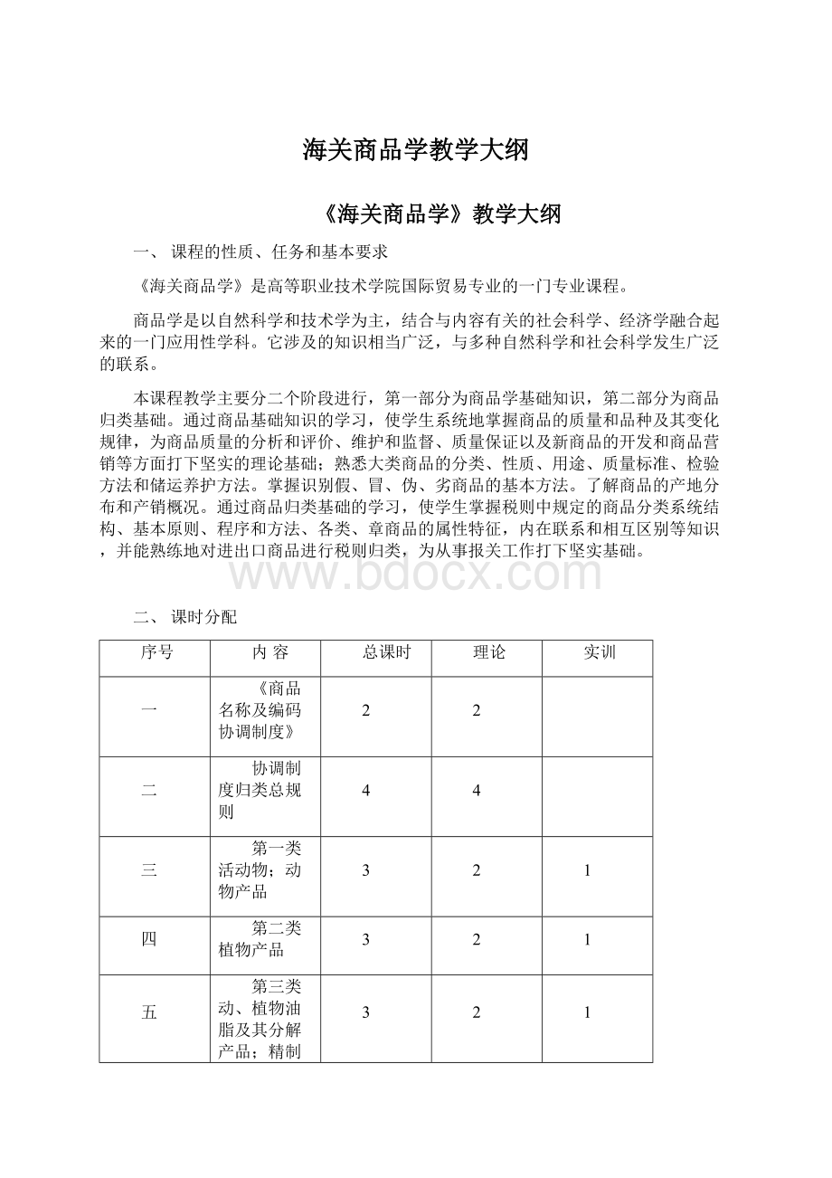 海关商品学教学大纲Word文档下载推荐.docx