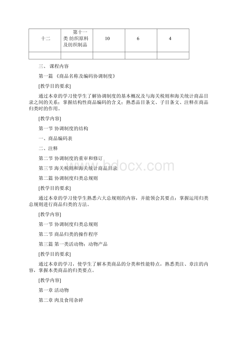 海关商品学教学大纲.docx_第3页