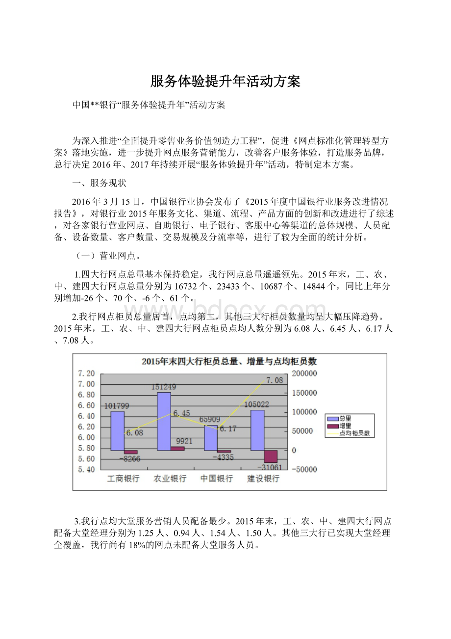 服务体验提升年活动方案文档格式.docx_第1页