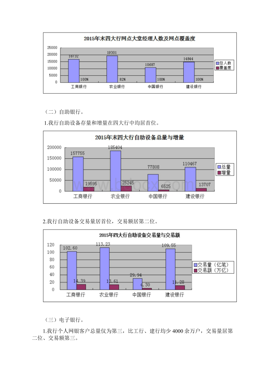 服务体验提升年活动方案文档格式.docx_第2页