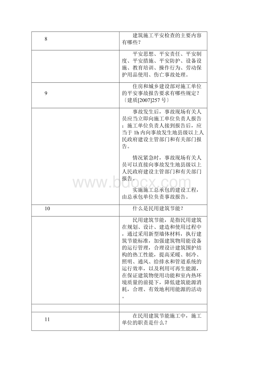 土建工程师答辩题带答案Word格式文档下载.docx_第3页