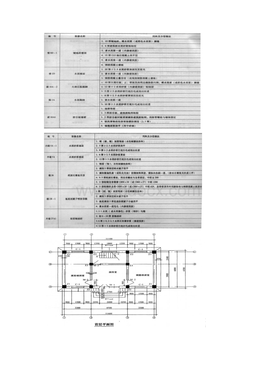 建筑细部构造Word文件下载.docx_第2页