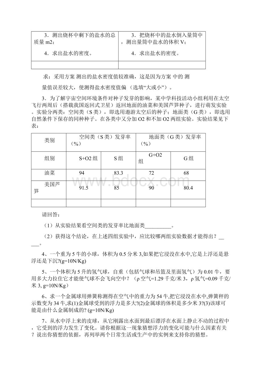 八年级科学上第一章密度压力和浮力计算题2Word文档下载推荐.docx_第2页