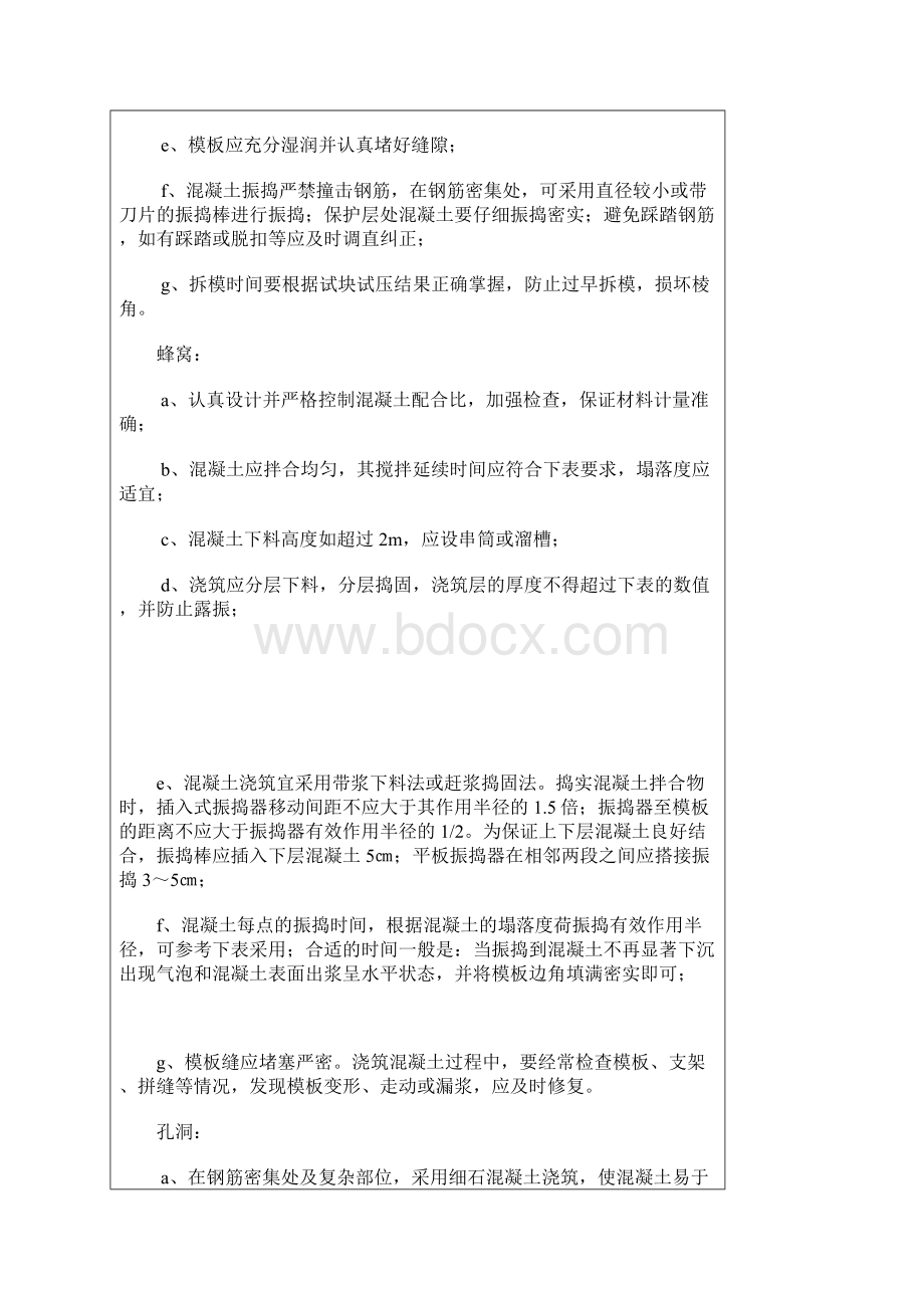 混凝土质量通病及防治措施.docx_第3页