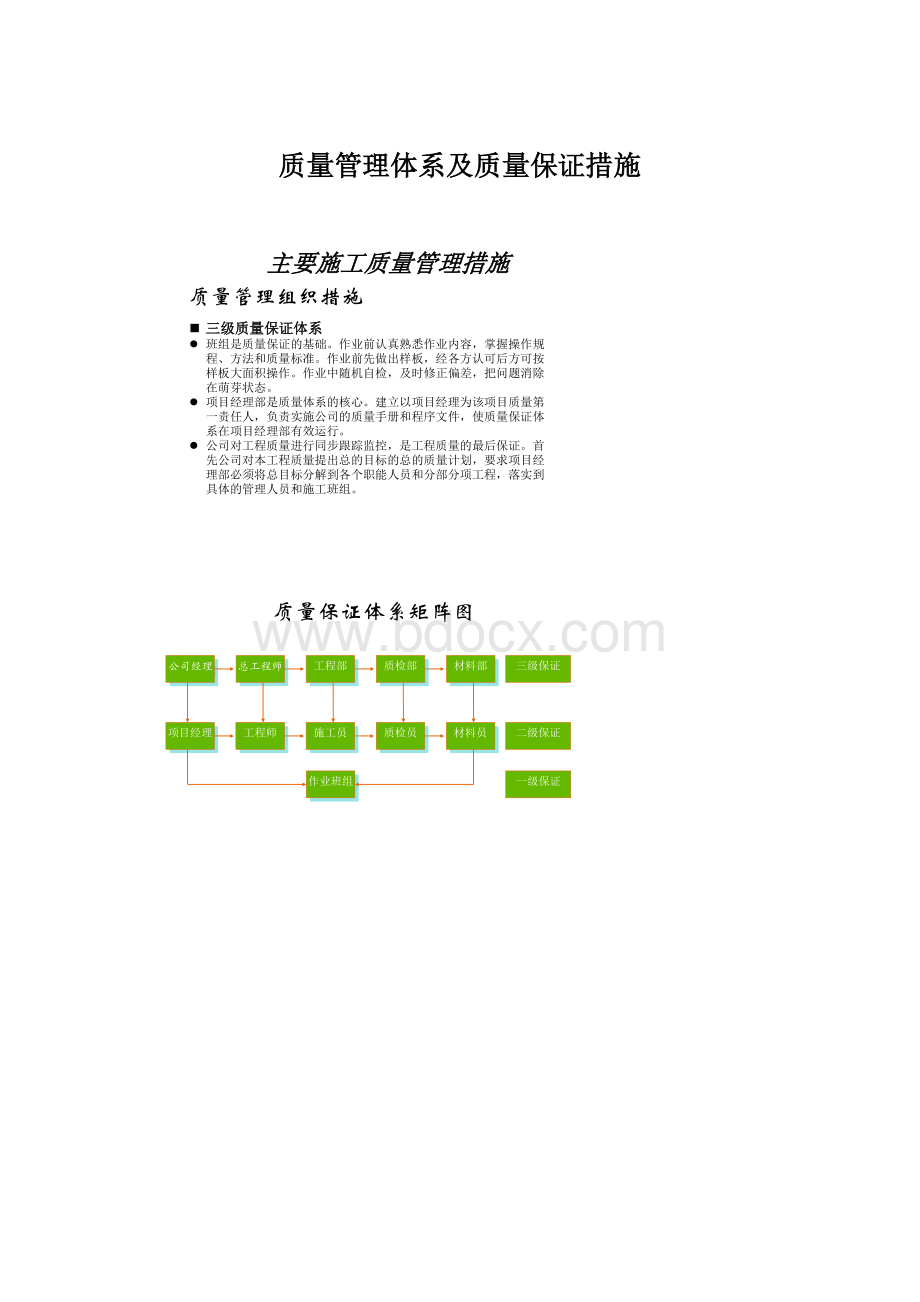 质量管理体系及质量保证措施文档格式.docx_第1页