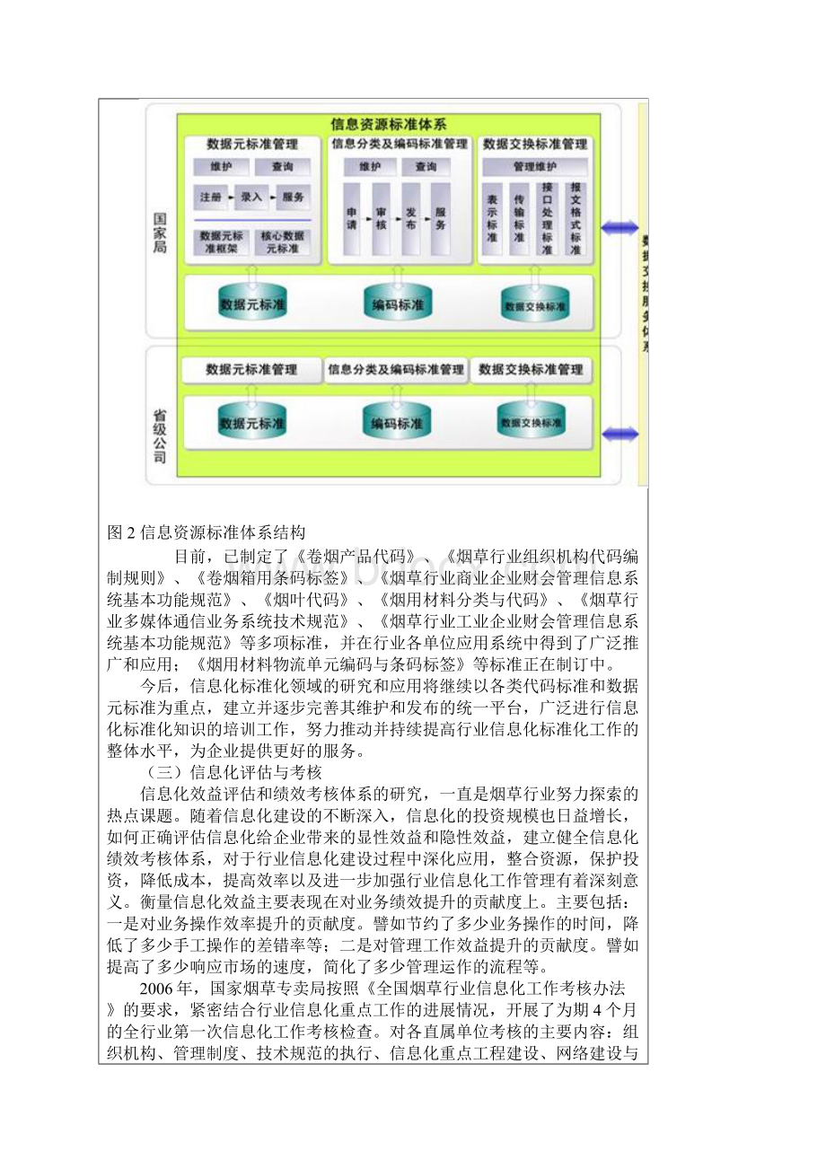 烟草信息化发展研究报告.docx_第3页