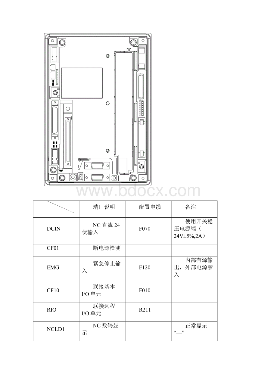 三菱E60M64简明调试手册范本.docx_第2页