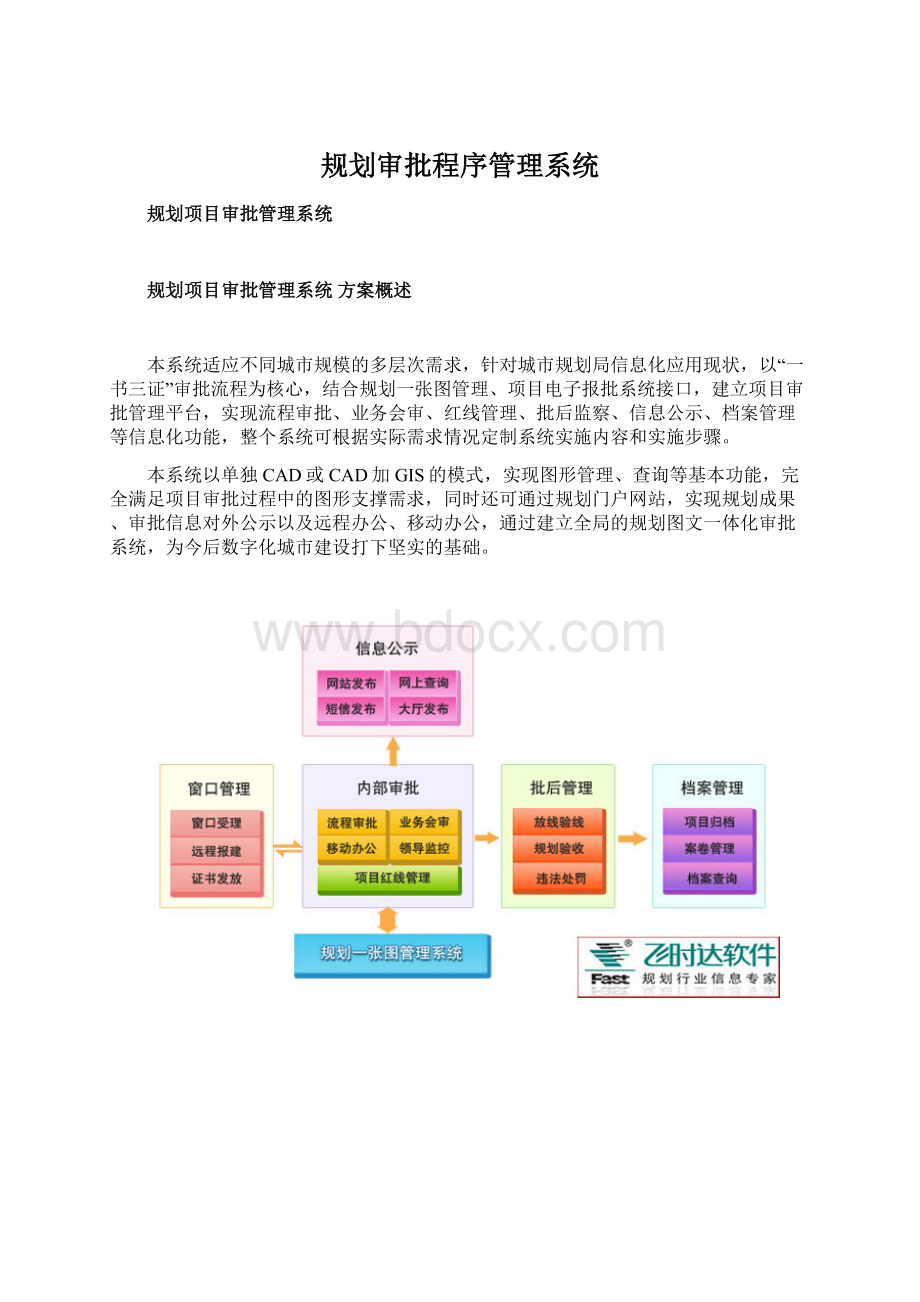 规划审批程序管理系统.docx_第1页