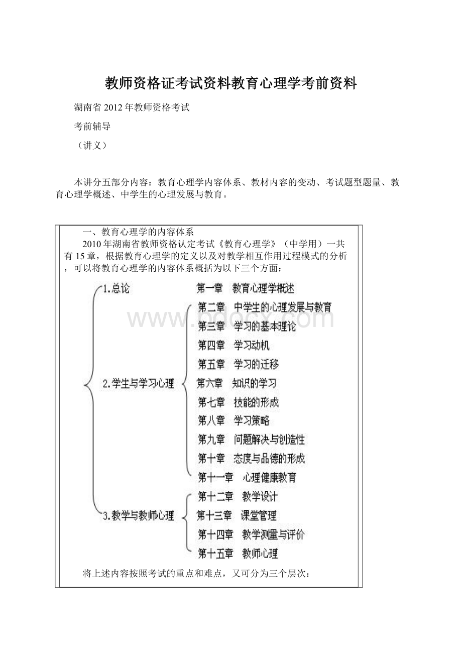 教师资格证考试资料教育心理学考前资料.docx