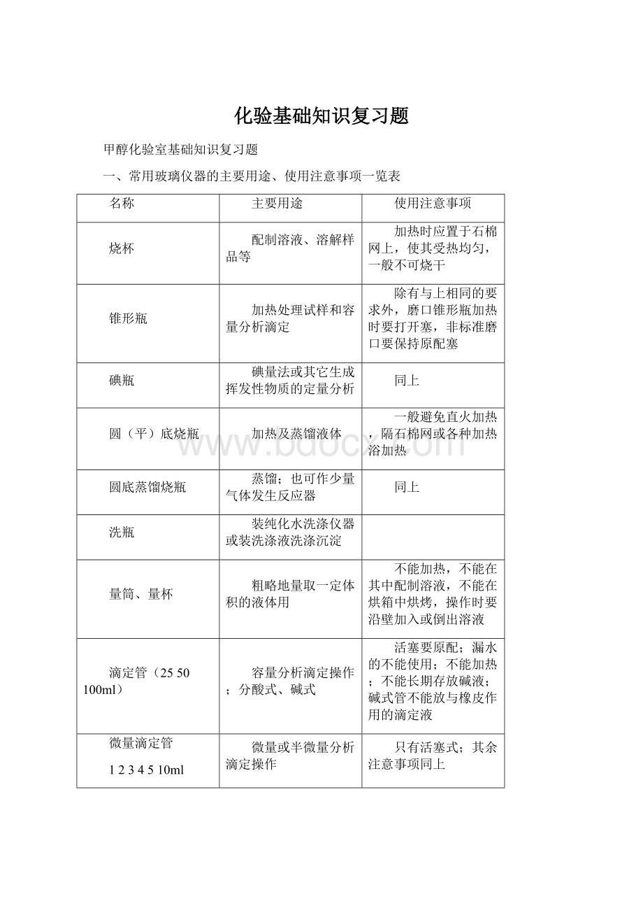 化验基础知识复习题Word文档下载推荐.docx