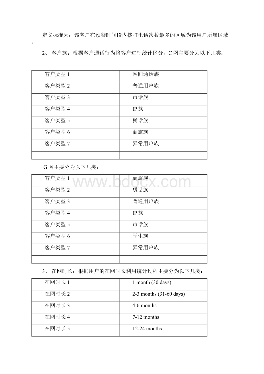 雷达系统使用说明.docx_第2页