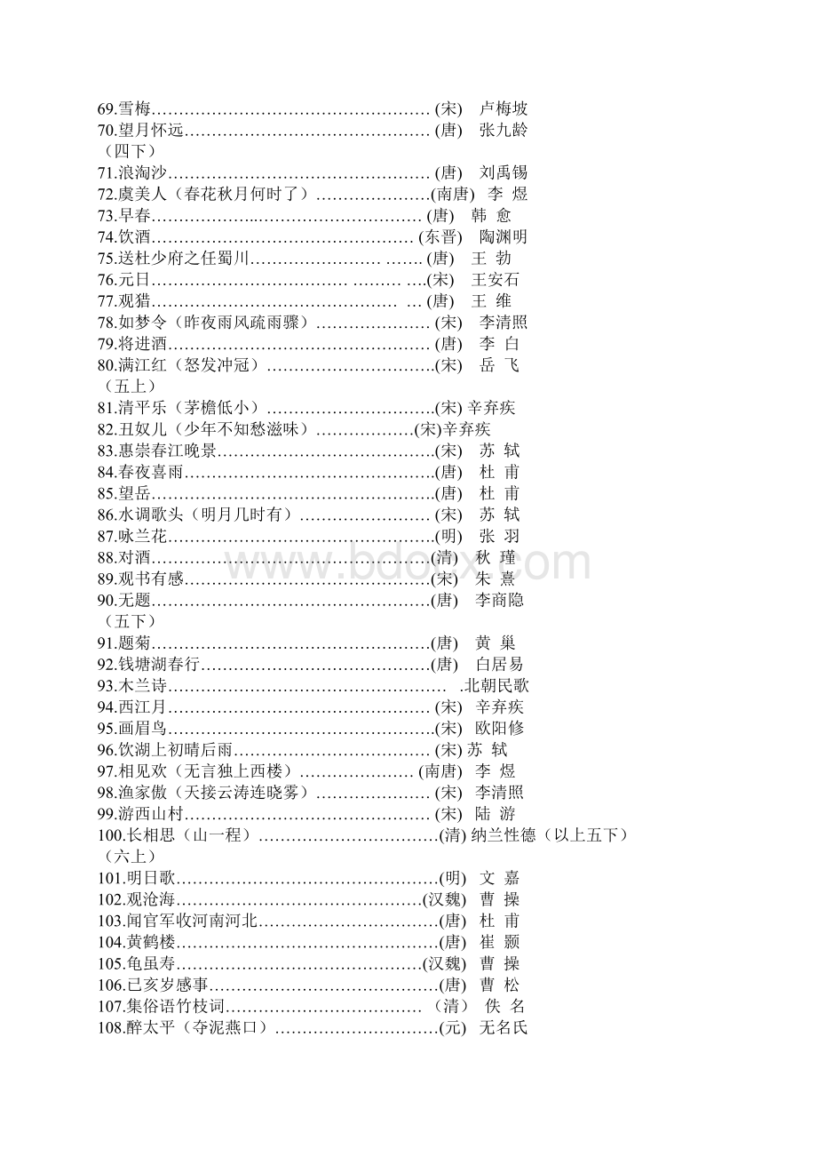 推荐书目Word文档格式.docx_第3页