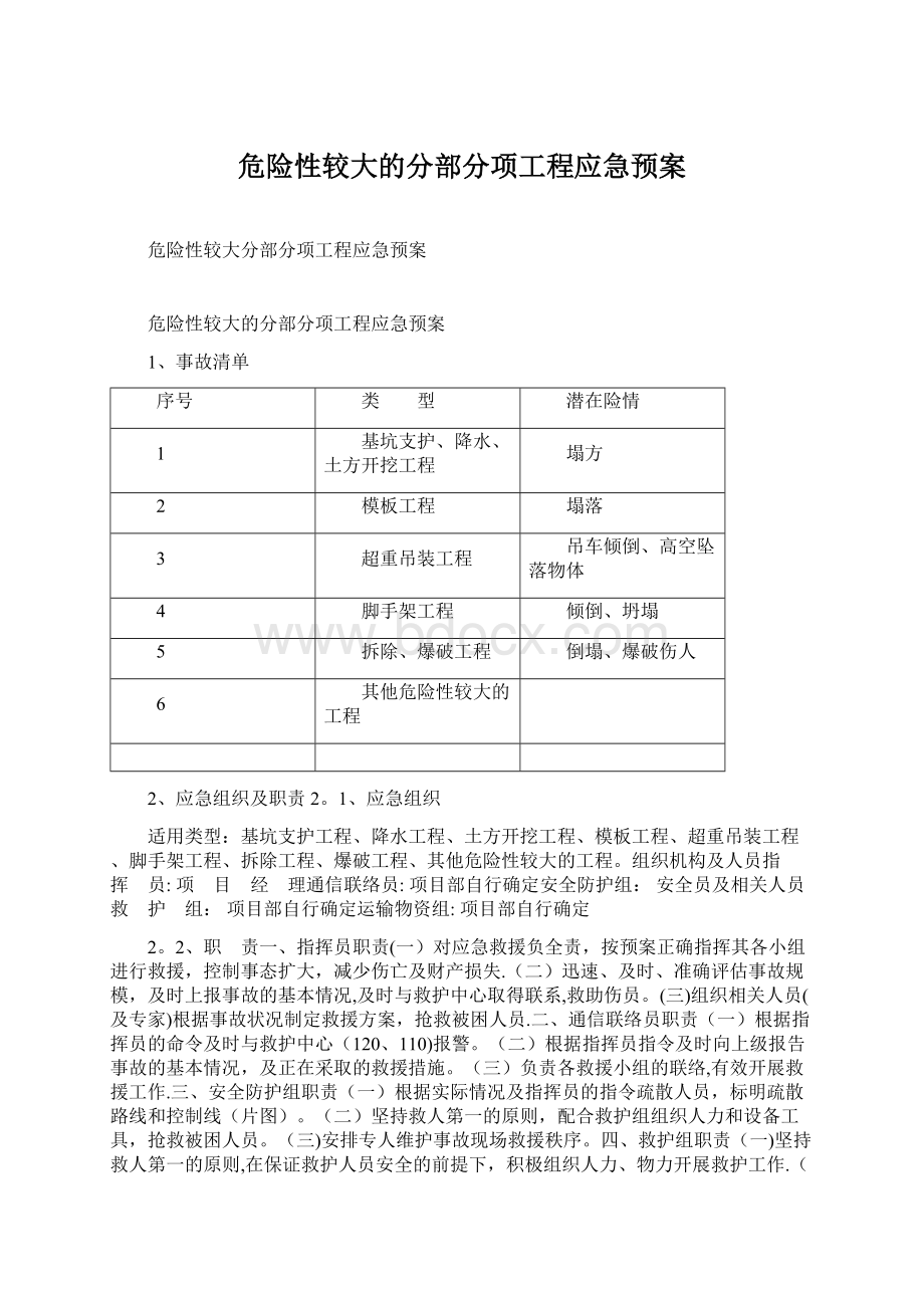 危险性较大的分部分项工程应急预案Word格式文档下载.docx_第1页