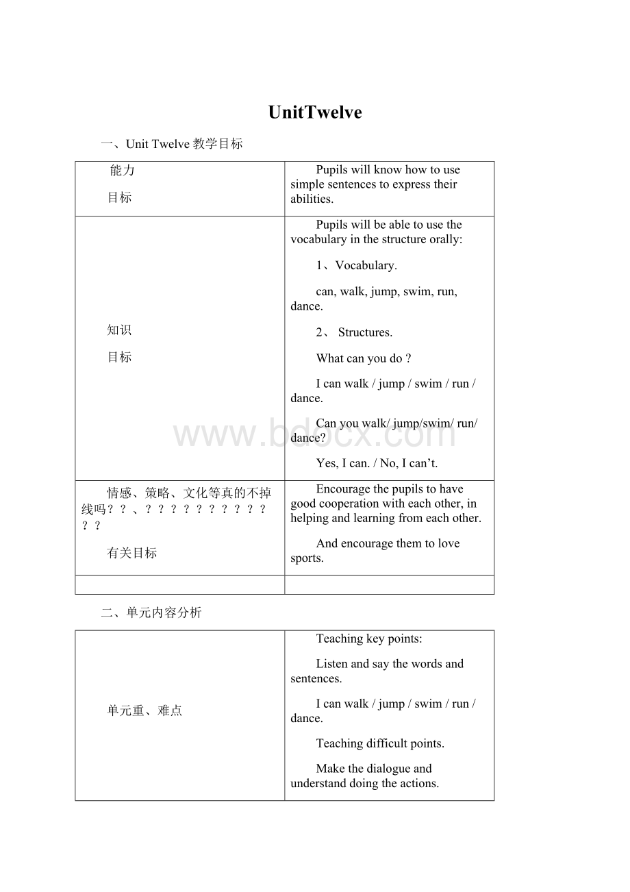 UnitTwelveWord文件下载.docx