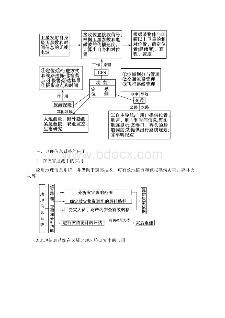 专题13 地理信息技术的应用.docx_第3页