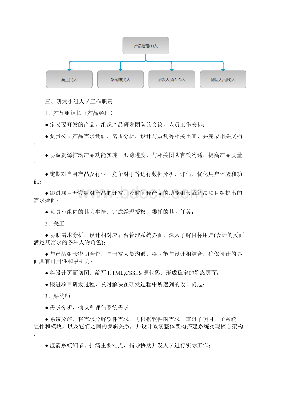 研发团队组建计划.docx_第2页