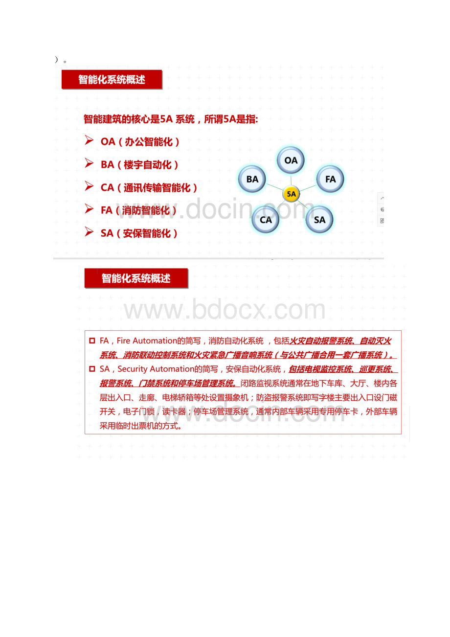 弱电系统集成概述资料.docx_第2页