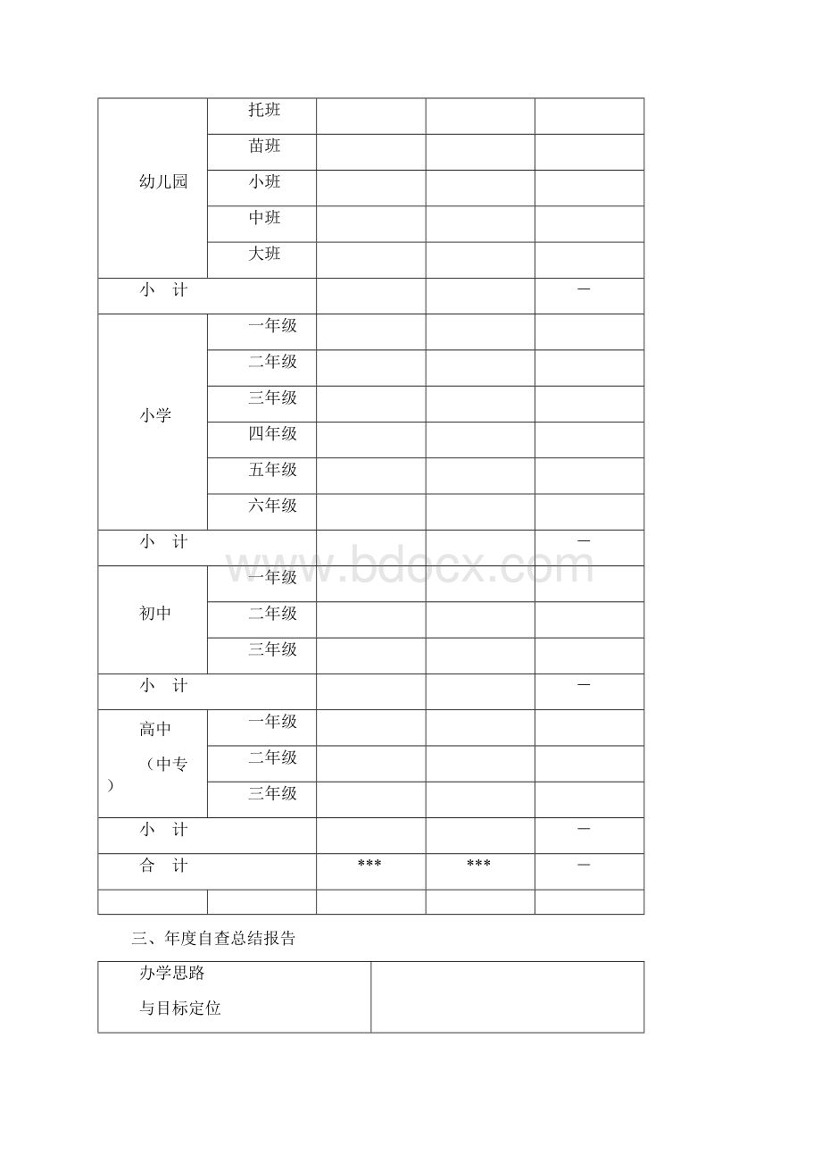 无锡民办学校年度检查报告书Word格式.docx_第3页