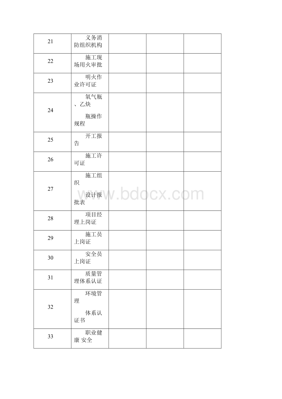 施工现场管理规范.docx_第3页