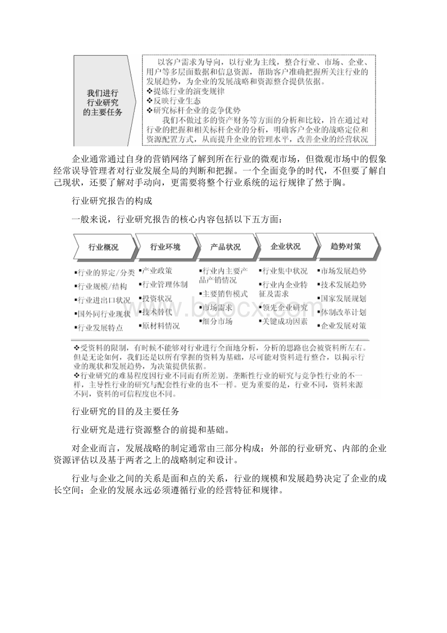 中国财经公关行业市场竞争态势报告22p.docx_第2页