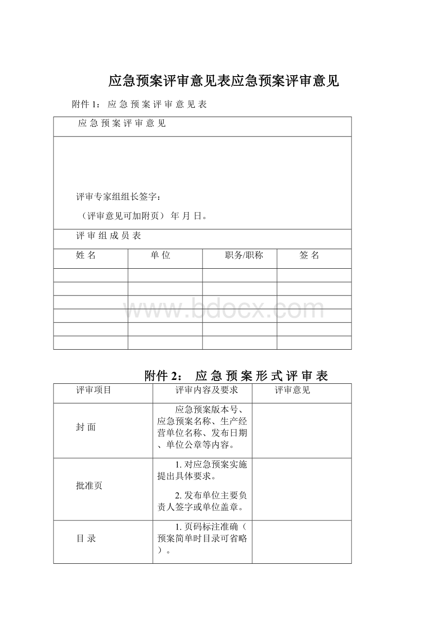 应急预案评审意见表应急预案评审意见Word文档下载推荐.docx