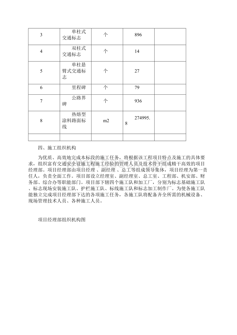 交通安全设施技术方案Word文档格式.docx_第2页