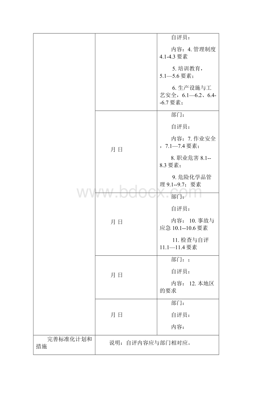 施工安全自评检查计划表Word下载.docx_第3页