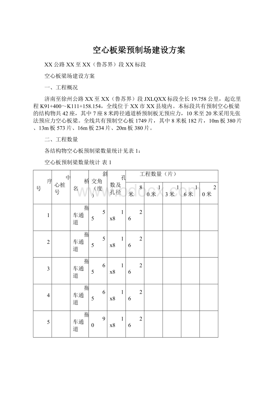 空心板梁预制场建设方案Word格式文档下载.docx_第1页