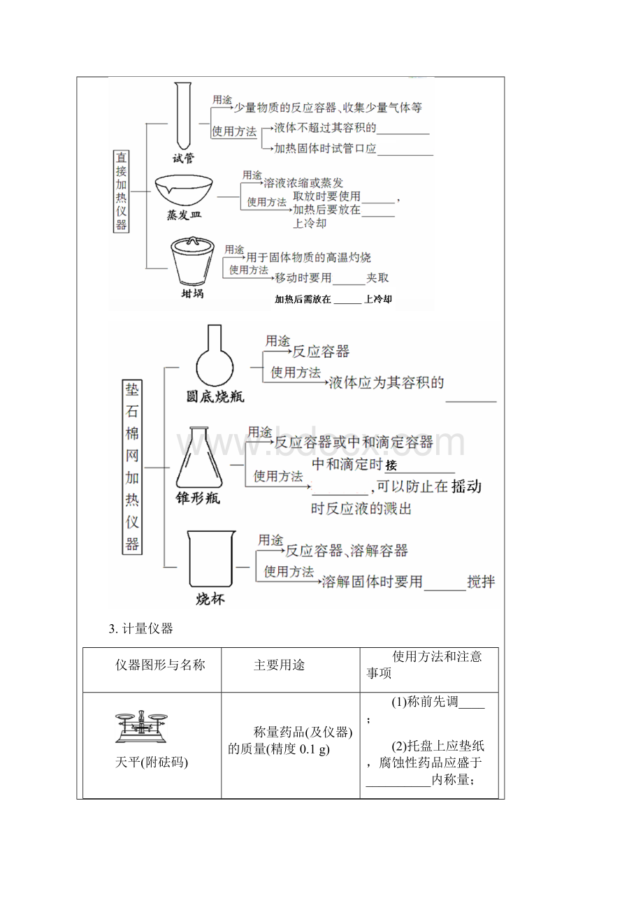 学案35 化学实验的常用仪器和试剂的保存.docx_第2页