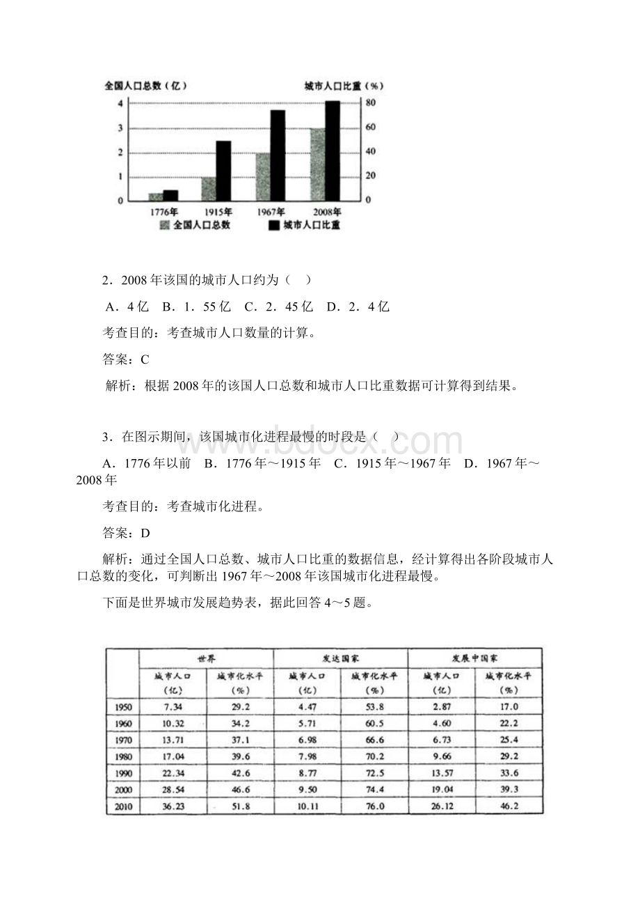 高中地理23《城市化》测试题新人教版必修2.docx_第2页